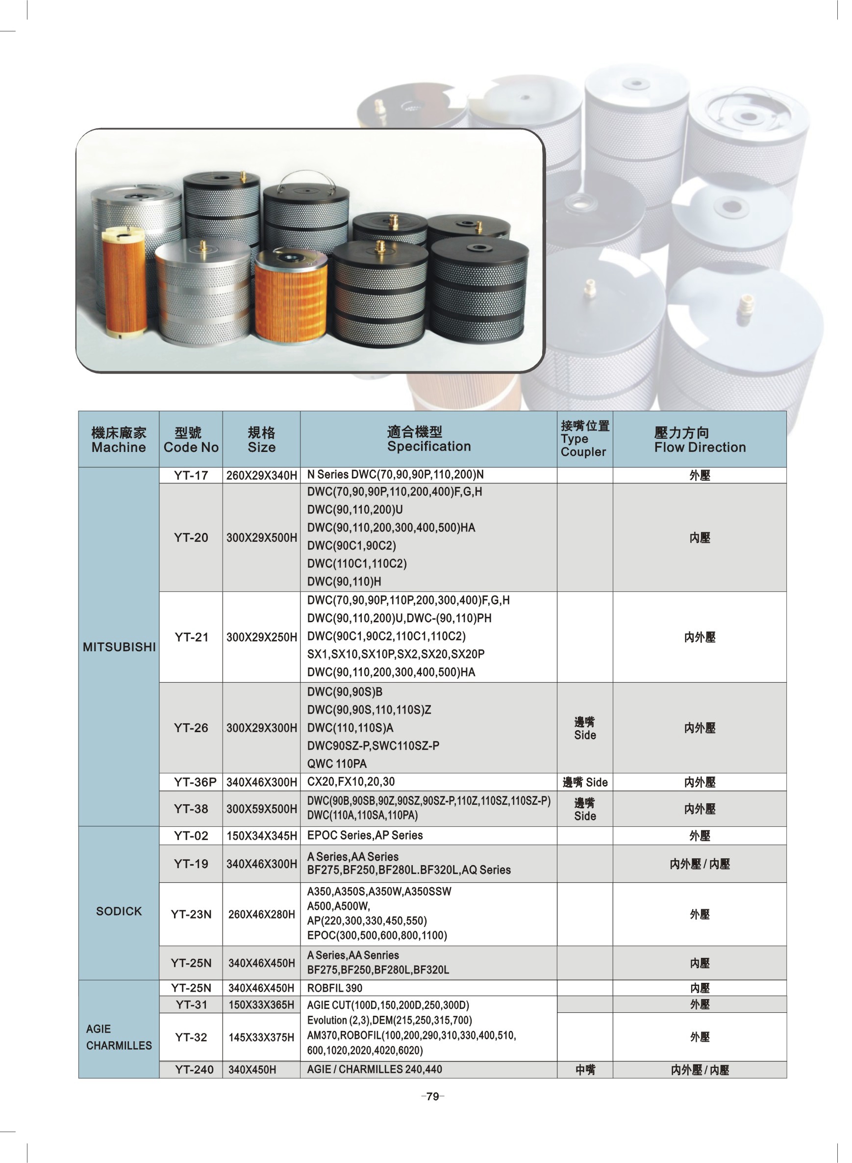 過濾器1.jpg